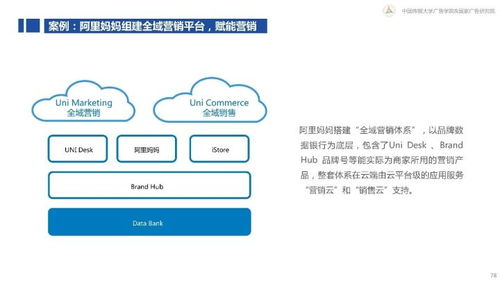 互聯(lián)網(wǎng)下半場(chǎng)新營(yíng)銷 360度揭秘銷售新策略